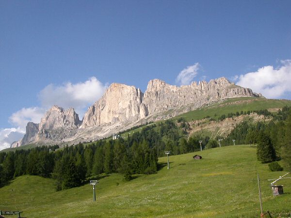 Aussicht aus dem Zimmer
